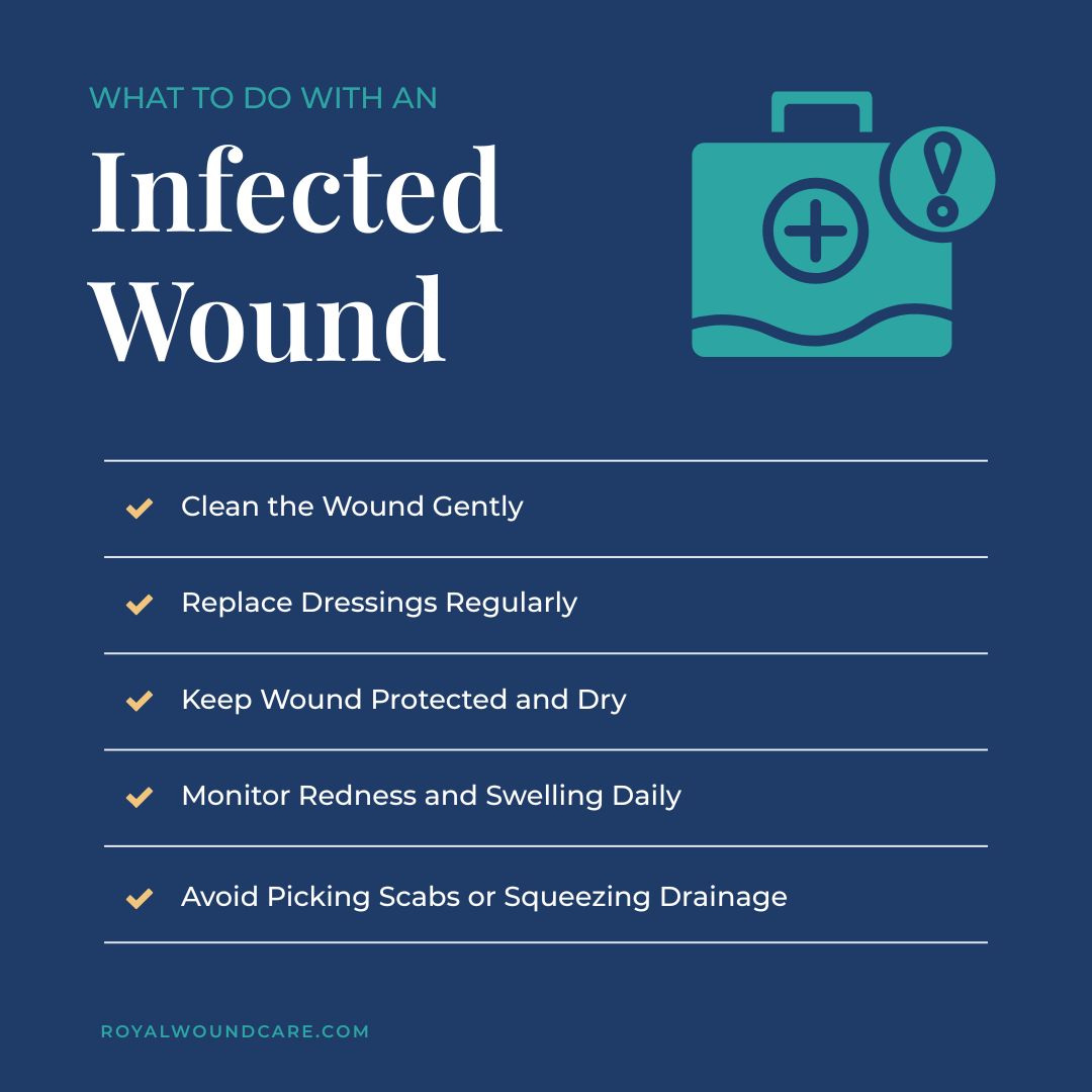 What to Do with an Infected Wound What to Do with an Infected Wound