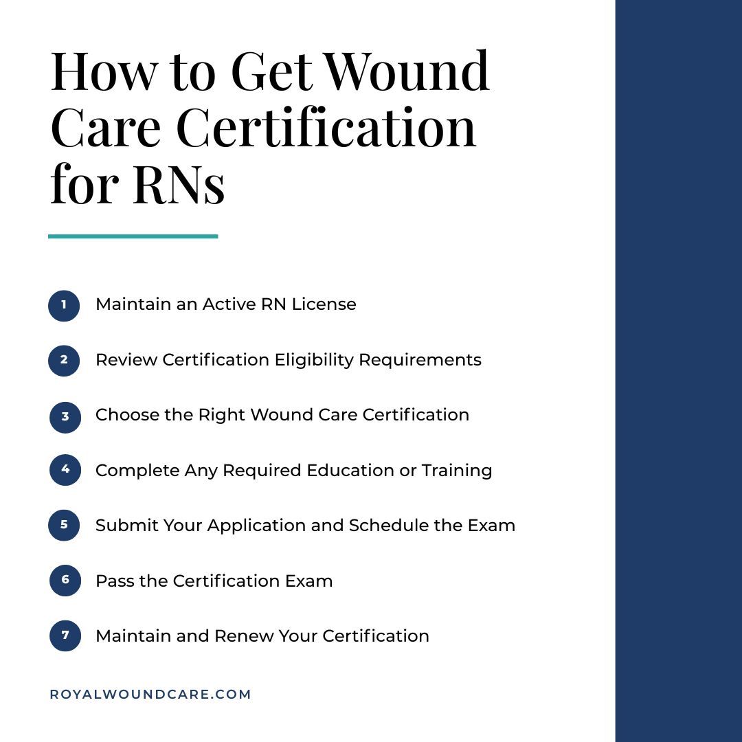 How to Get Wound Care Certification for RNs