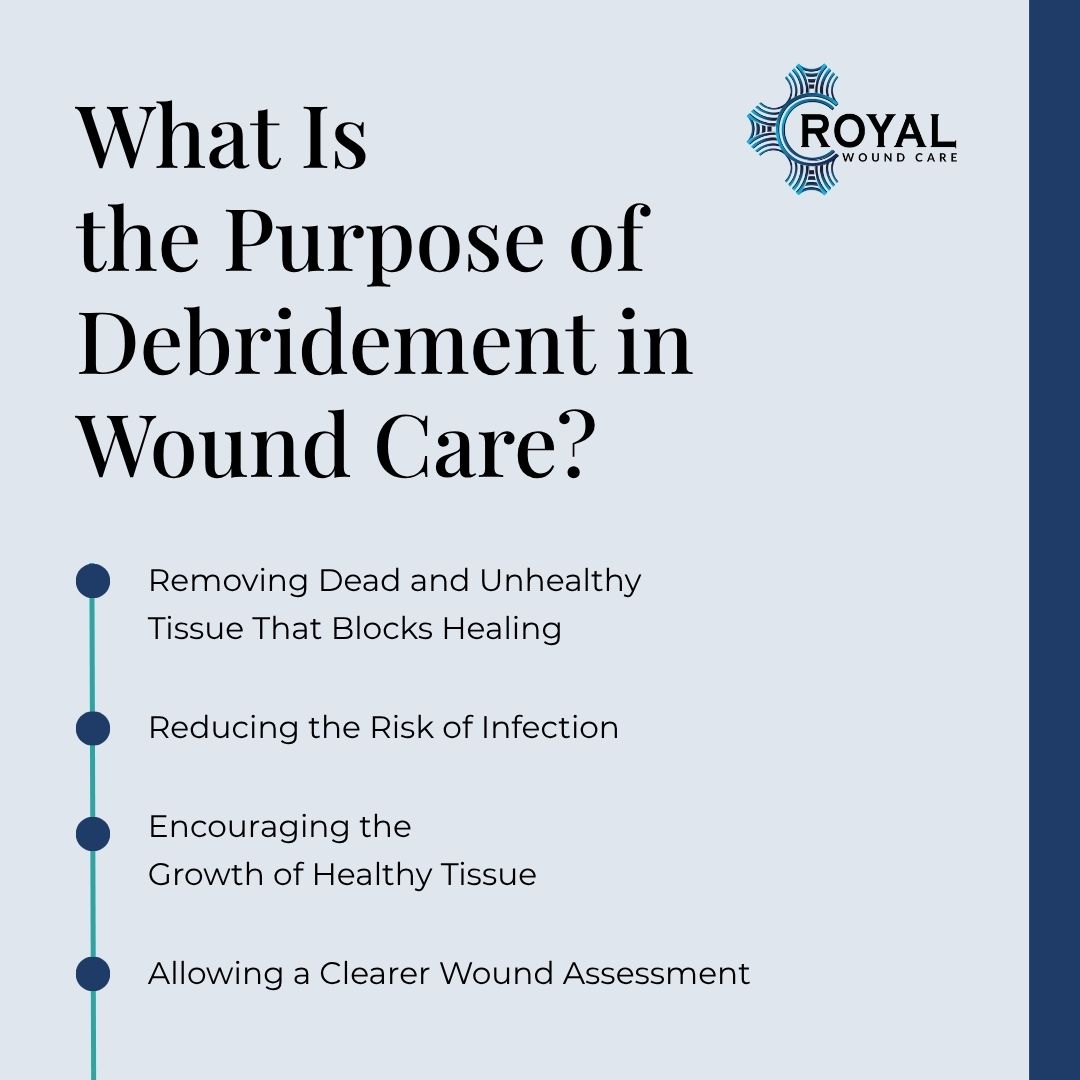 What Is the Purpose of Debridement in Wound Care