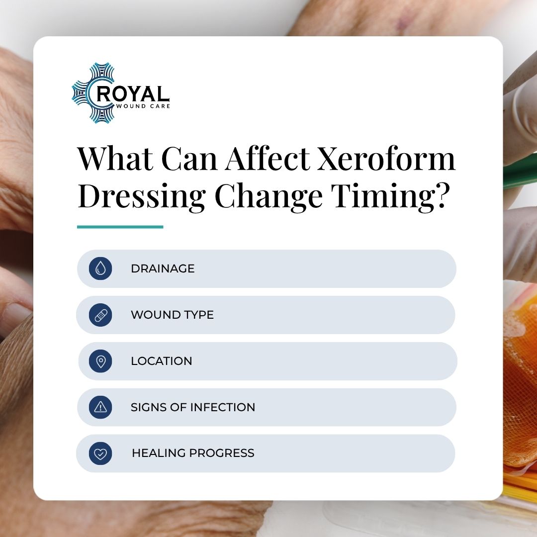 What Can Affect Xeroform Dressing Change Timing What Can Affect Xeroform Dressing Change Timing