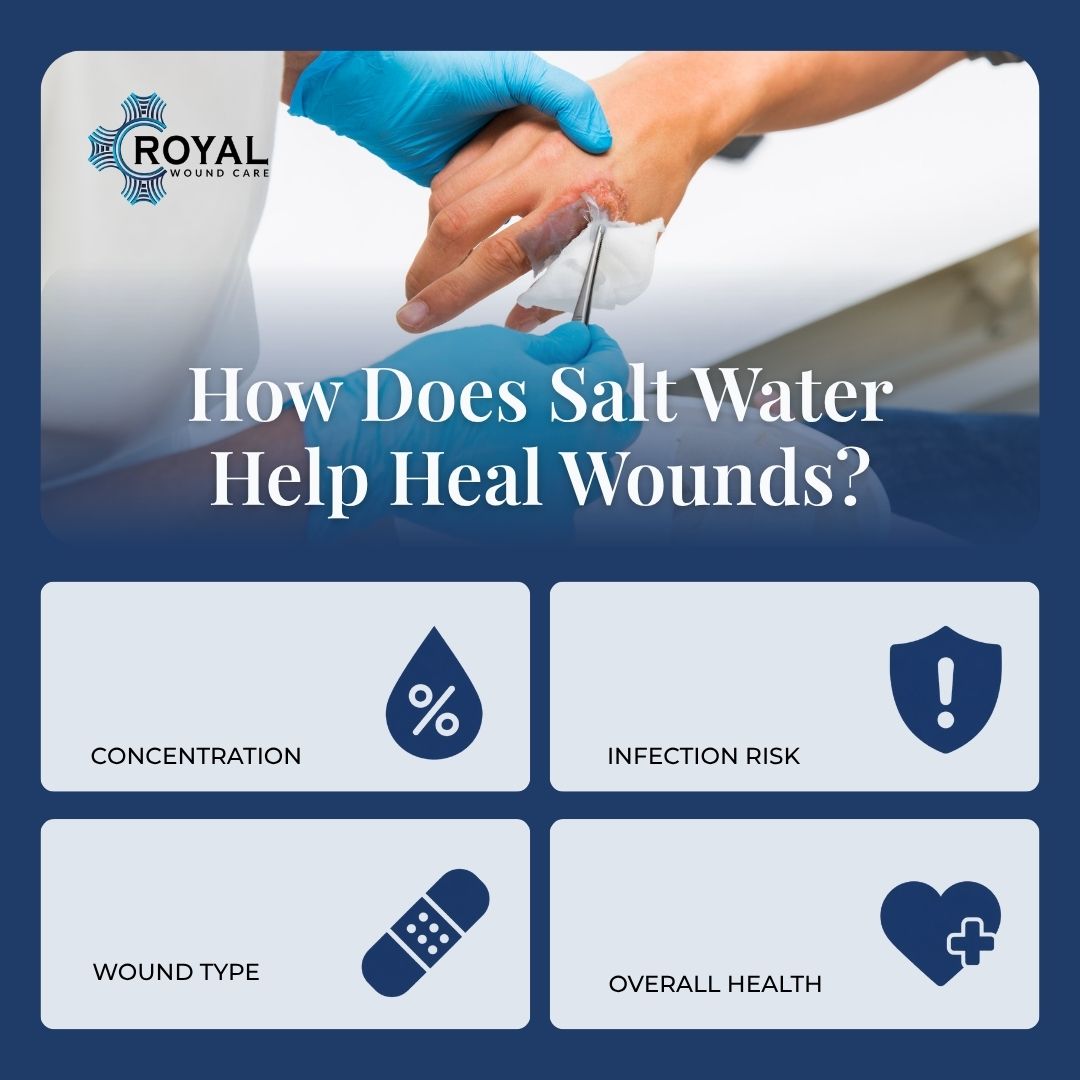 How Does Salt Water Help Heal Wounds How Does Salt Water Help Heal Wounds