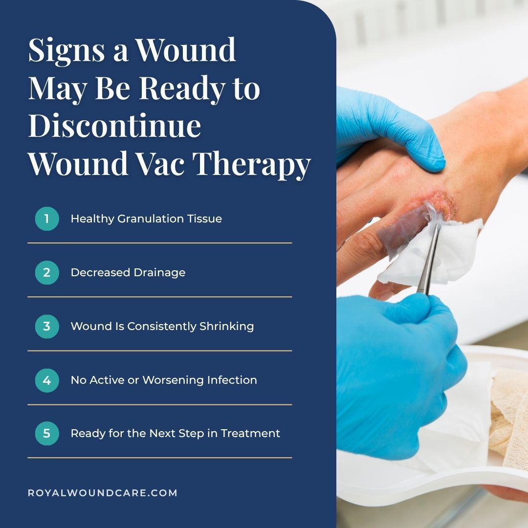 Signs a Wound May Be Ready to Discontinue Wound Vac Therapy Signs a Wound May Be Ready to Discontinue Wound Vac Therapy