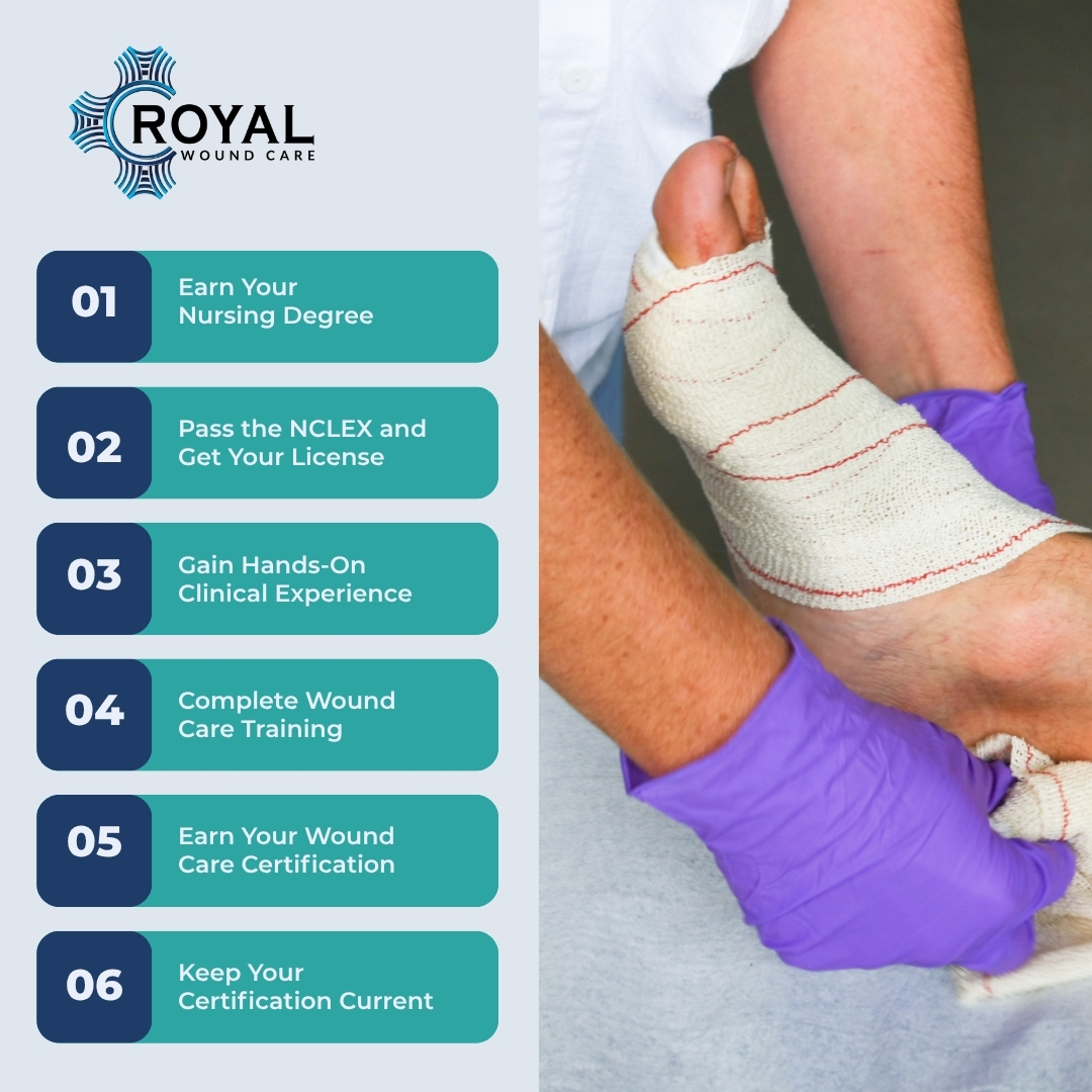 From Nursing School to Wound Care Specialist