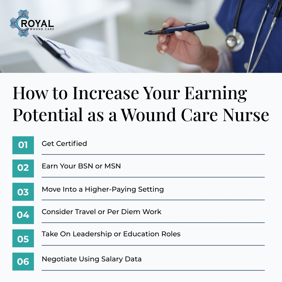 How to Increase Your Earning Potential as a Wound Care Nurse