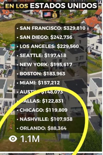 Video sobre el ingreso para comprar casa, 1.1 millones de vistas