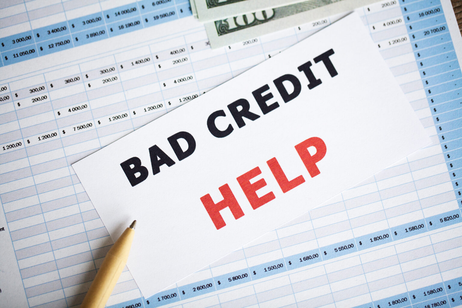 Understanding Bad Credit History and Risks of Lending: A Guide to Borrowing Money