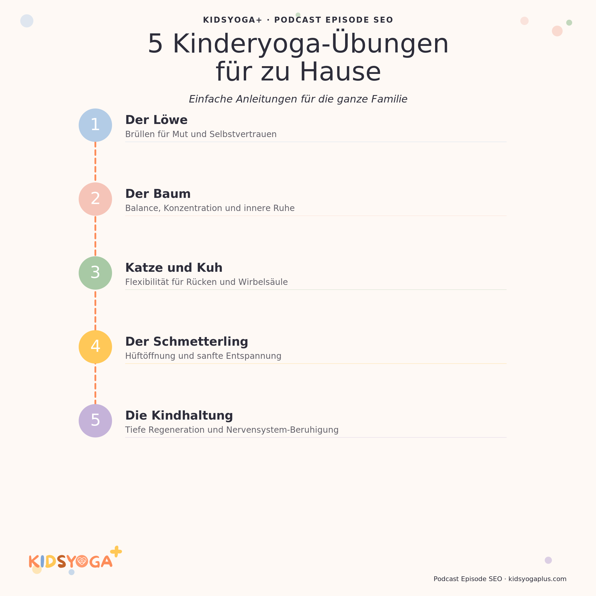 Infografik: 5 Kinderyoga-Übungen für zu Hause - KIDSYOGA+ Infografik: 5 Kinderyoga-Übungen für zu Hause - KIDSYOGA+