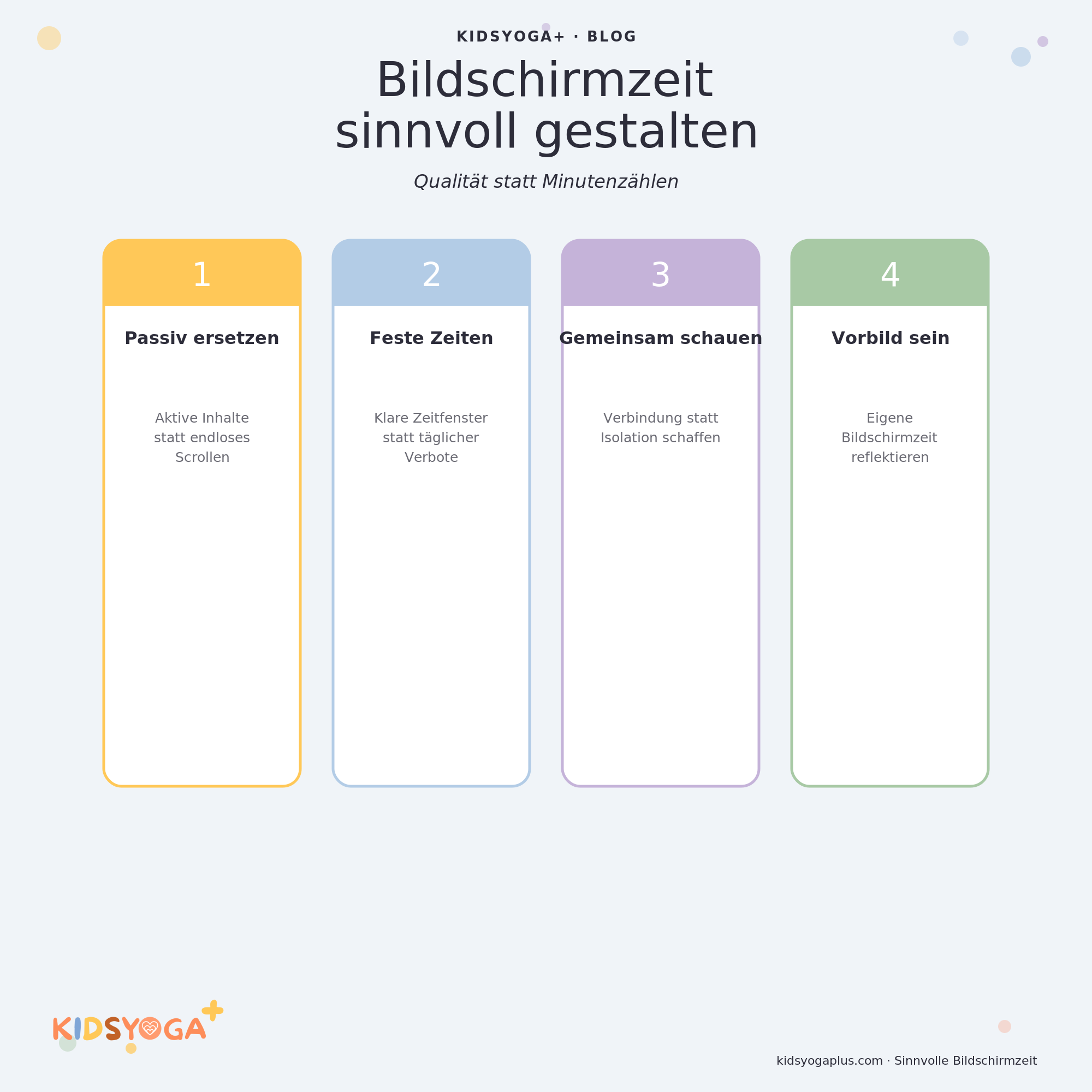 Infografik Bildschirmzeit für Kinder - KIDSYOGA+