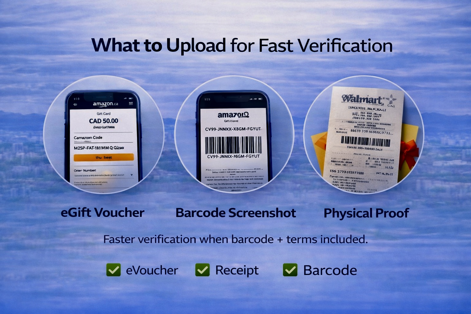 What to upload for fast approval: eGift voucher, barcode screenshot, physical proof