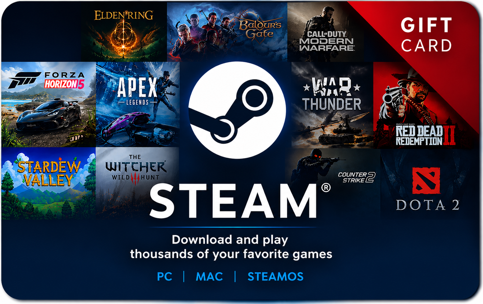 Steam gift card shown beside a Steam Wallet balance guide