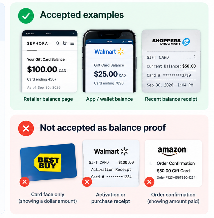 Accepted and not accepted proof examples