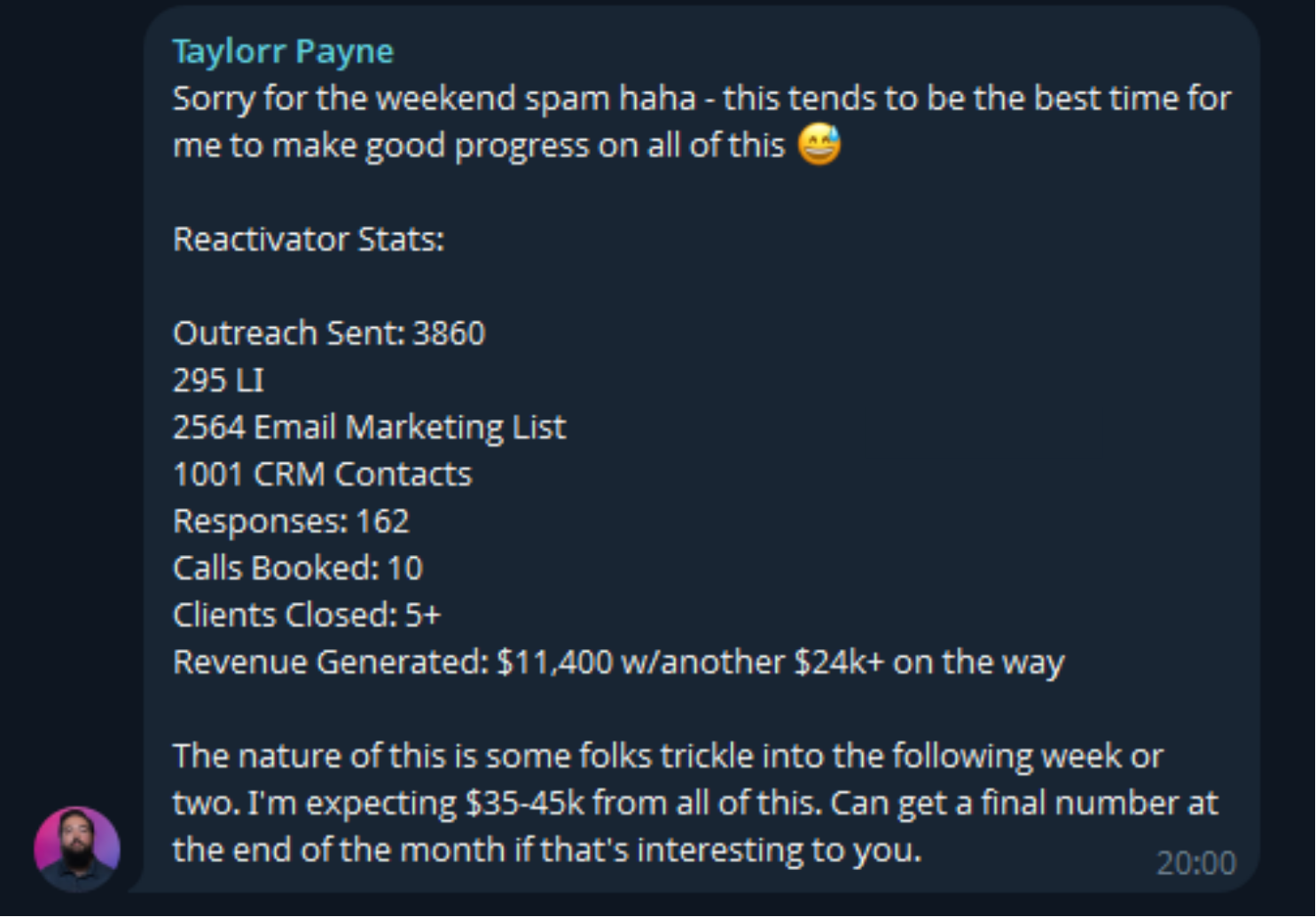Taylorr reactivator stats