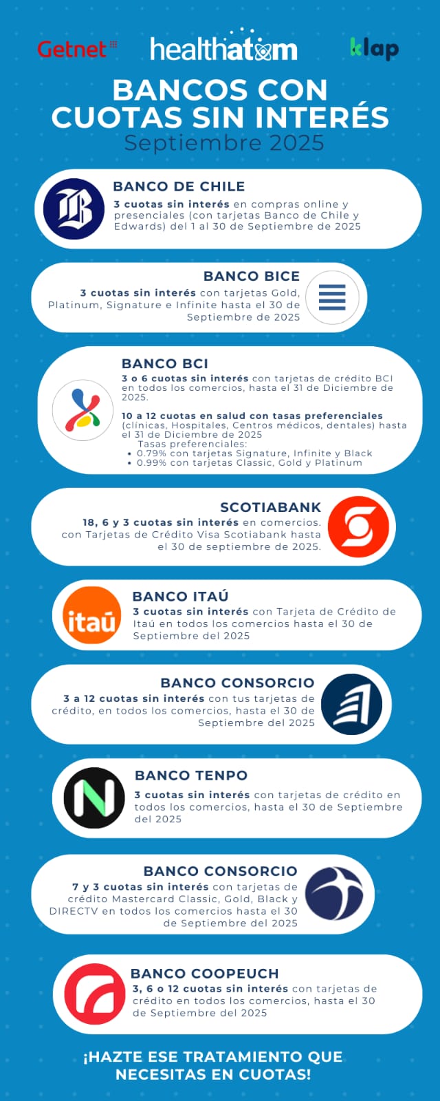 Pagos con tarjetas y PAD FONASA