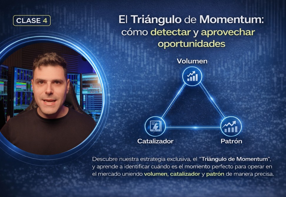Clase 4 - Triángulo de Momentum
