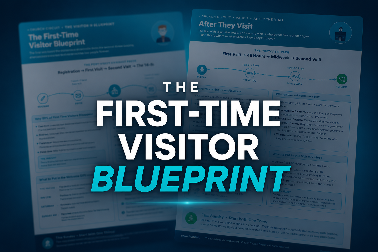 The First-Time Visitor Blueprint — everything you get