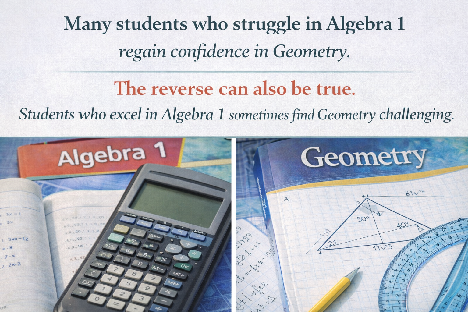 Many students who struggle in Algebra 1 regain confidence in Geometry,	but the reverse can also be true. A student who excel in Algebra 1 sometimes finds Geometry more challenging. 