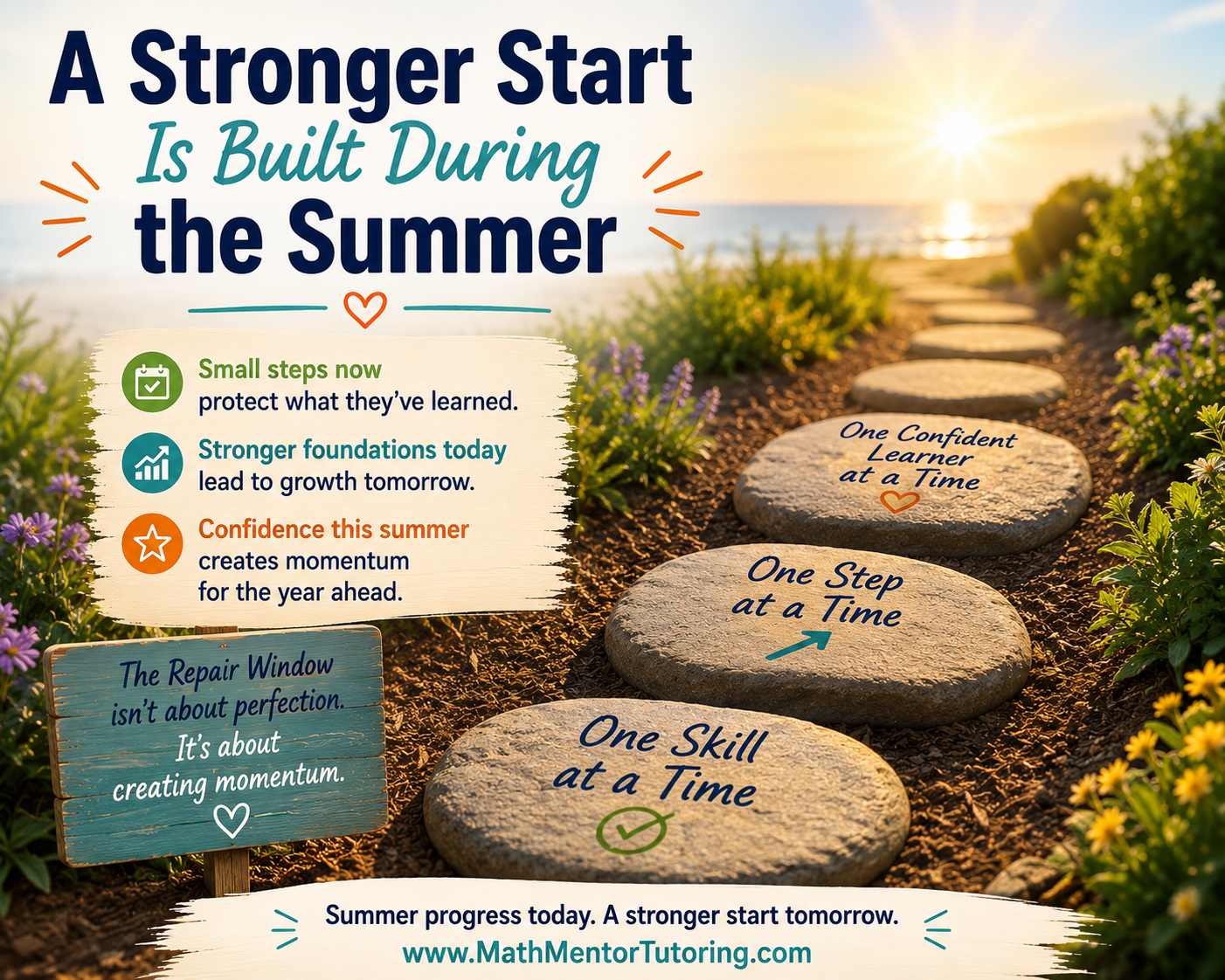 Summer math progress graphic showing stepping stones leading toward a sunrise, illustrating how consistent practice, tutoring support, and strong foundations help students build confidence and prepare for a stronger start in the next school year.