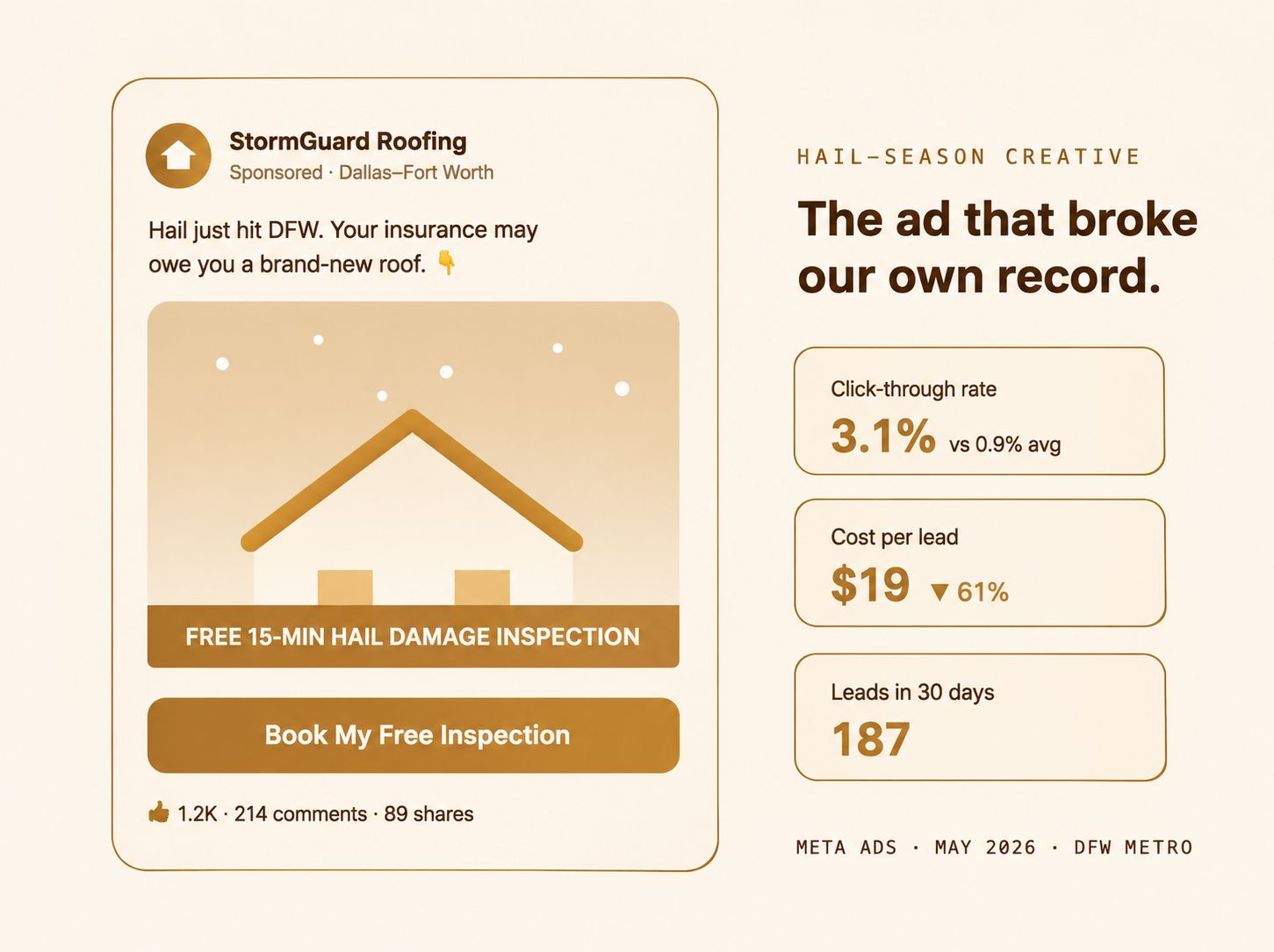 Meta Ads