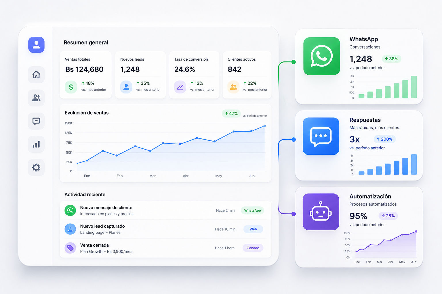 DaleByte Sistema de Ventas