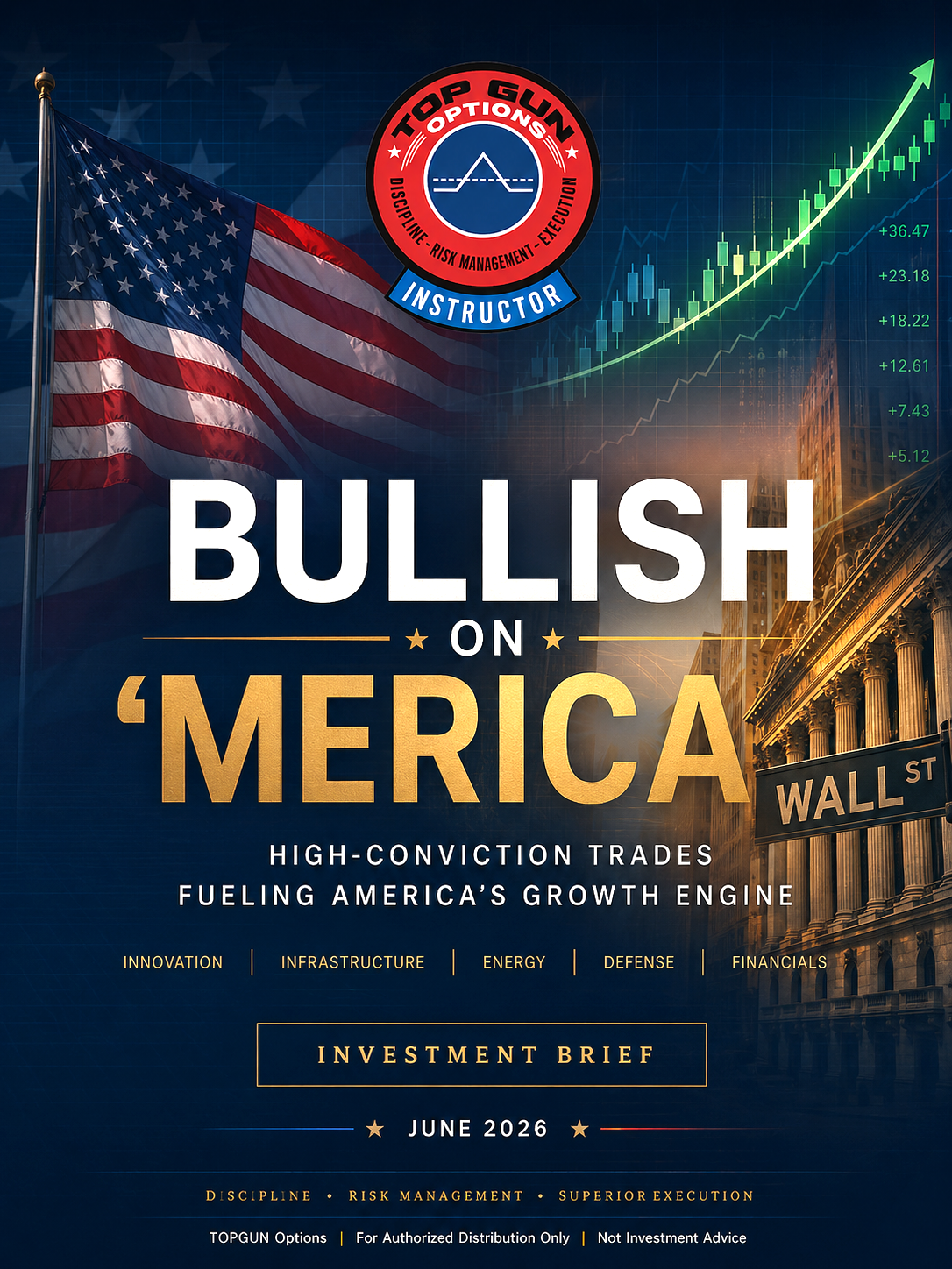 Bullish on 'Merica research report