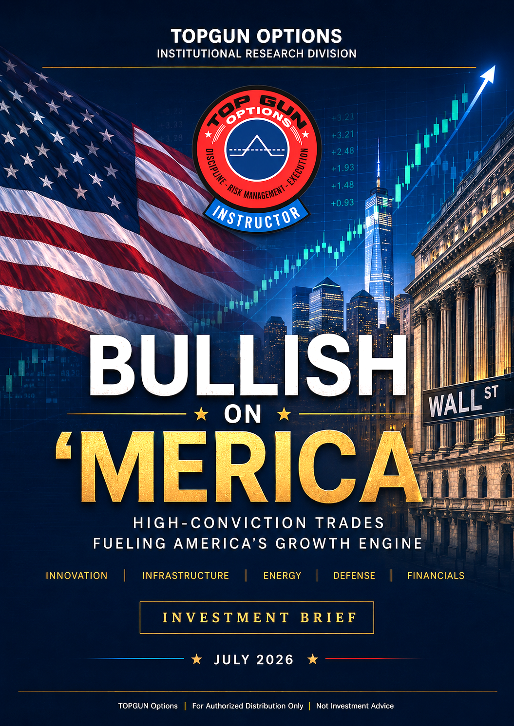 Bullish on 'Merica Report