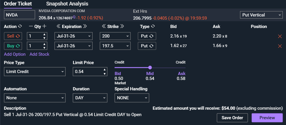 NVDA bull put spread order ticket, short 200 put and long 197.50 put for 0.54 credit
