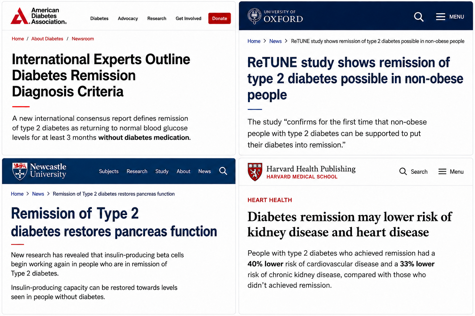 Published research on diabetes remission