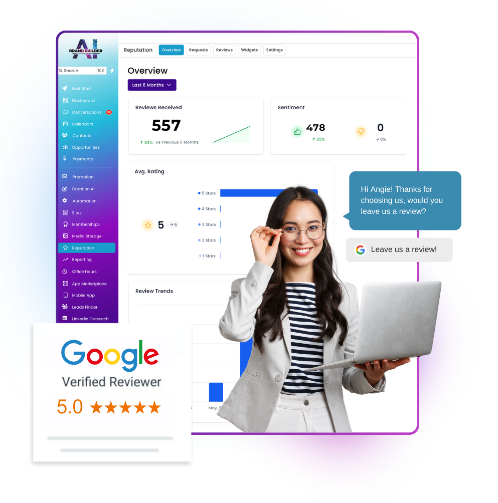 Brand Builder AI |Expert Reputation Management