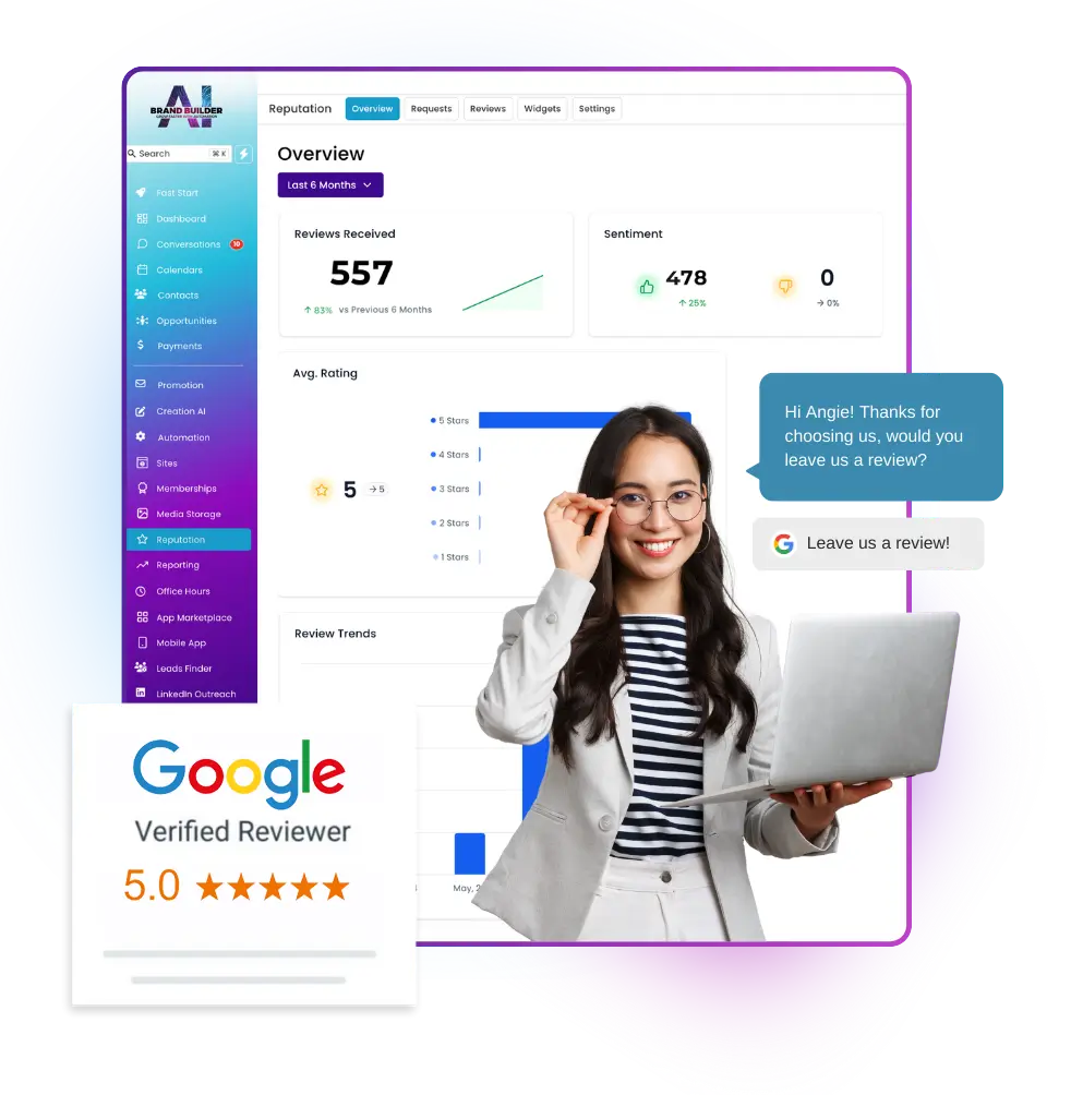 Brand Builder AI  REPUTATION MANAGEMENT