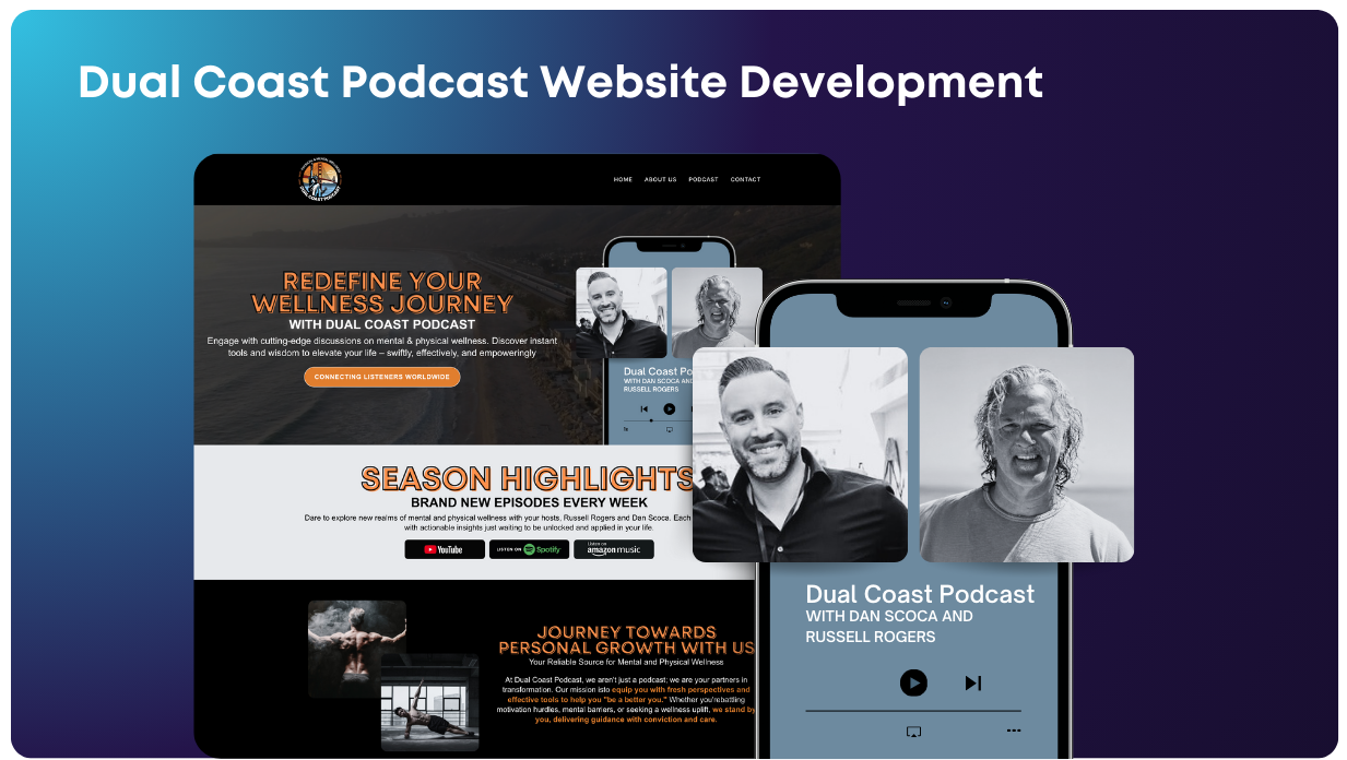 Brand Builder AI | Digital Podcasts