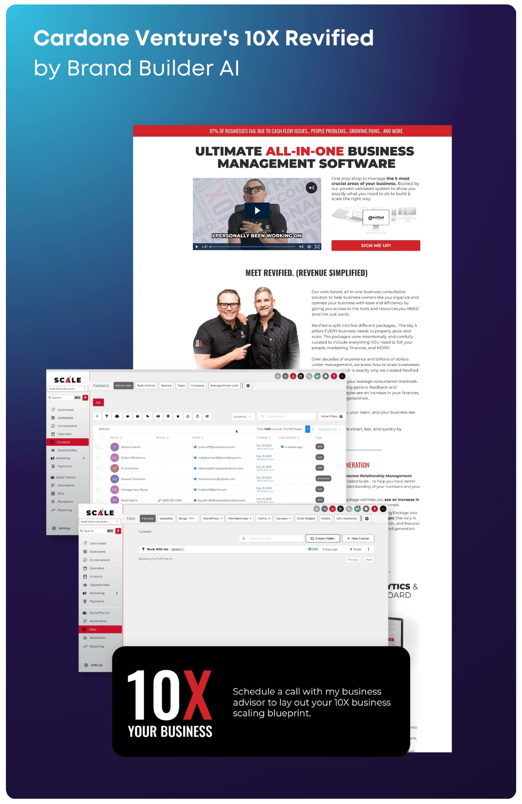 Brand Builder AI | 10X your business