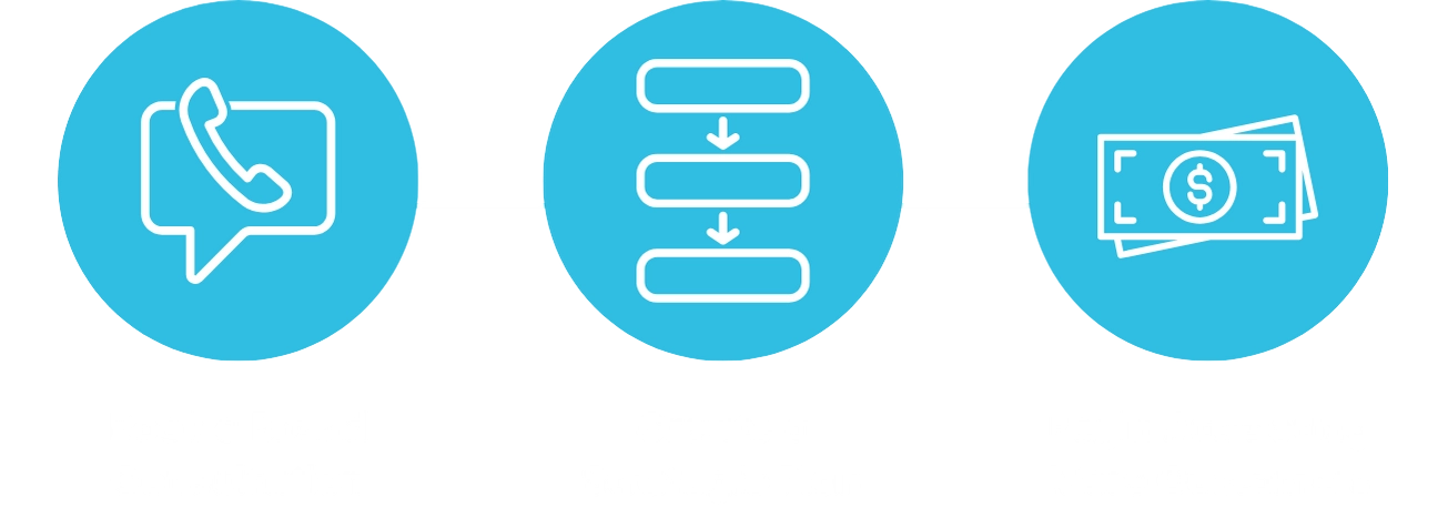 Brand Builder AI | Business Strategy