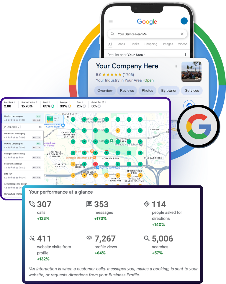 Audience targeting dashboard with segmented customer groups and geo heatmaps
