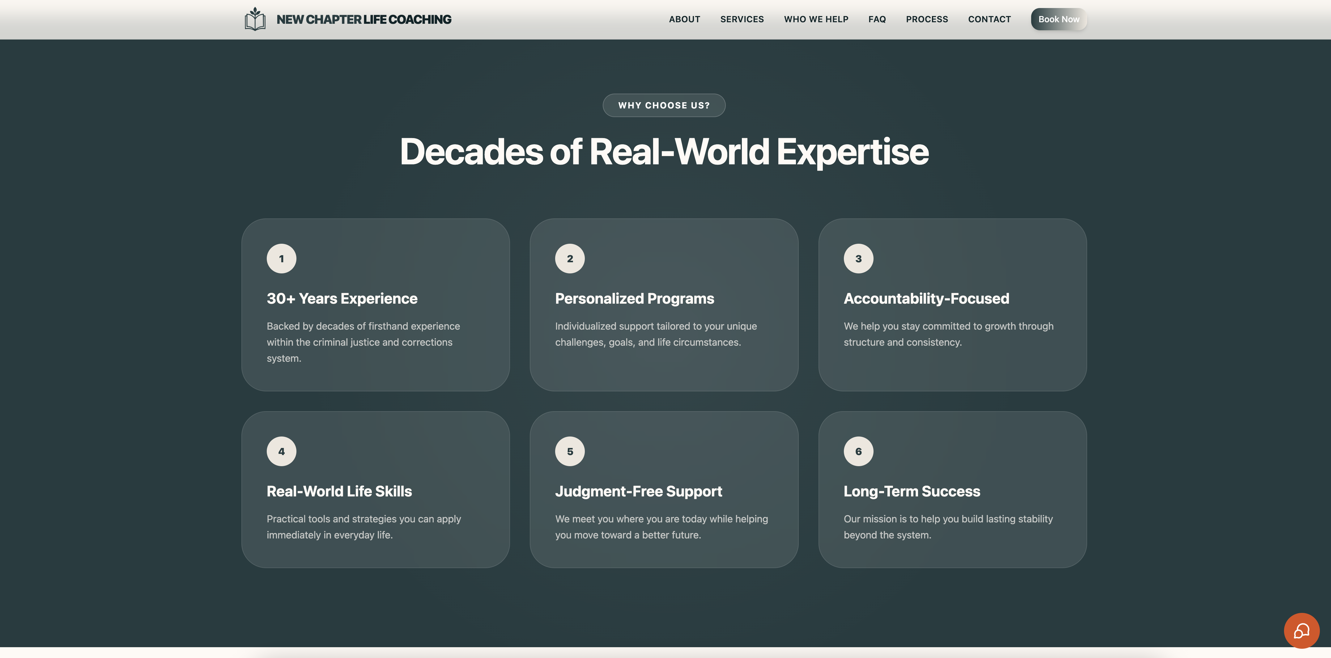 Before and after comparison of a DIY and professionally designed coaching website