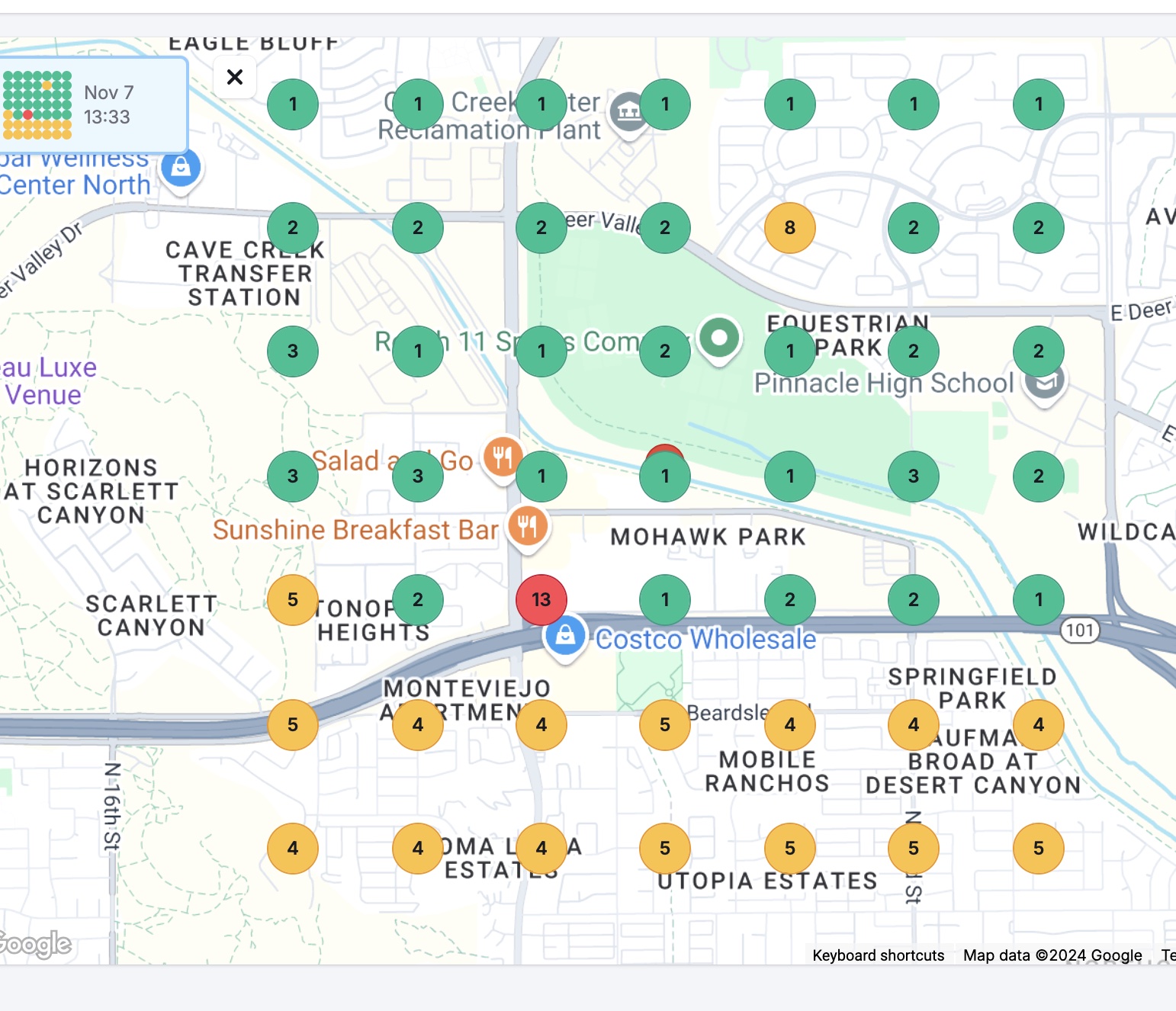 How Unwind Landscapes Grew with Smart Automation Tools
