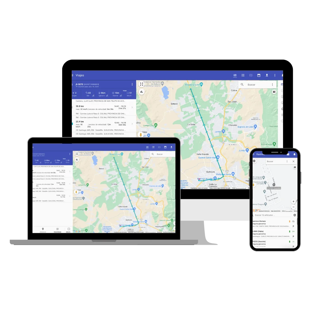 Plataforma CentralGPS en múltiples dispositivos
