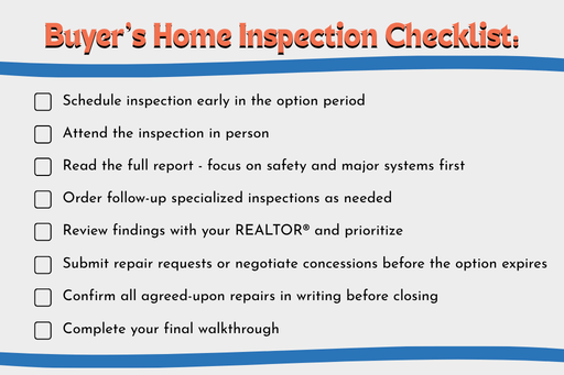 Buyer's Home Inspection Checklist Buyer's Home Inspection Checklist
