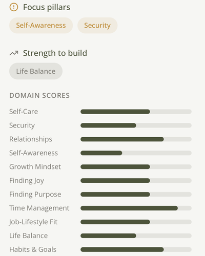 Corporate Cards product screenshot