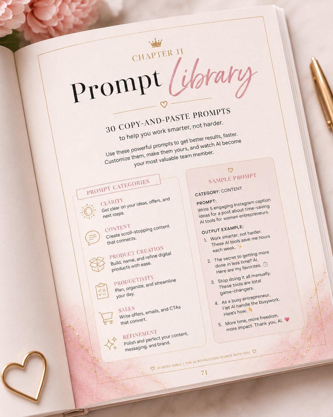 Inside the guide: the Prompt Library chapter opener