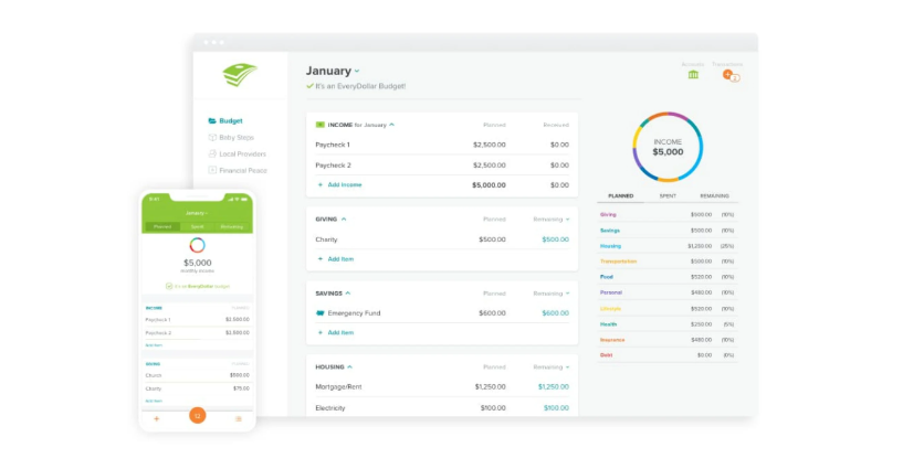 Key Features: Custom expense categories, zero-based budget structure, and simple monthly planning. Key Features: Custom expense categories, zero-based budget structure, and simple monthly planning.