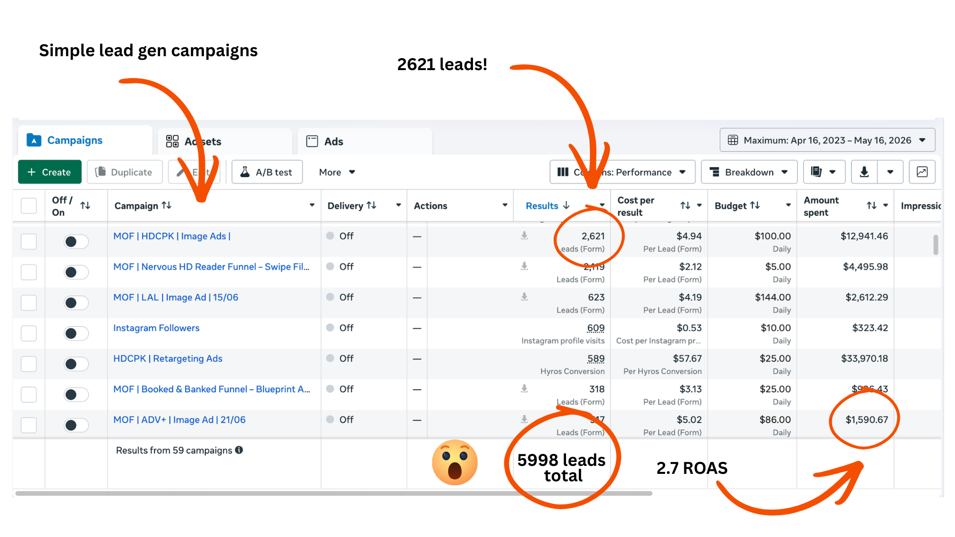 Client dashboard result 2