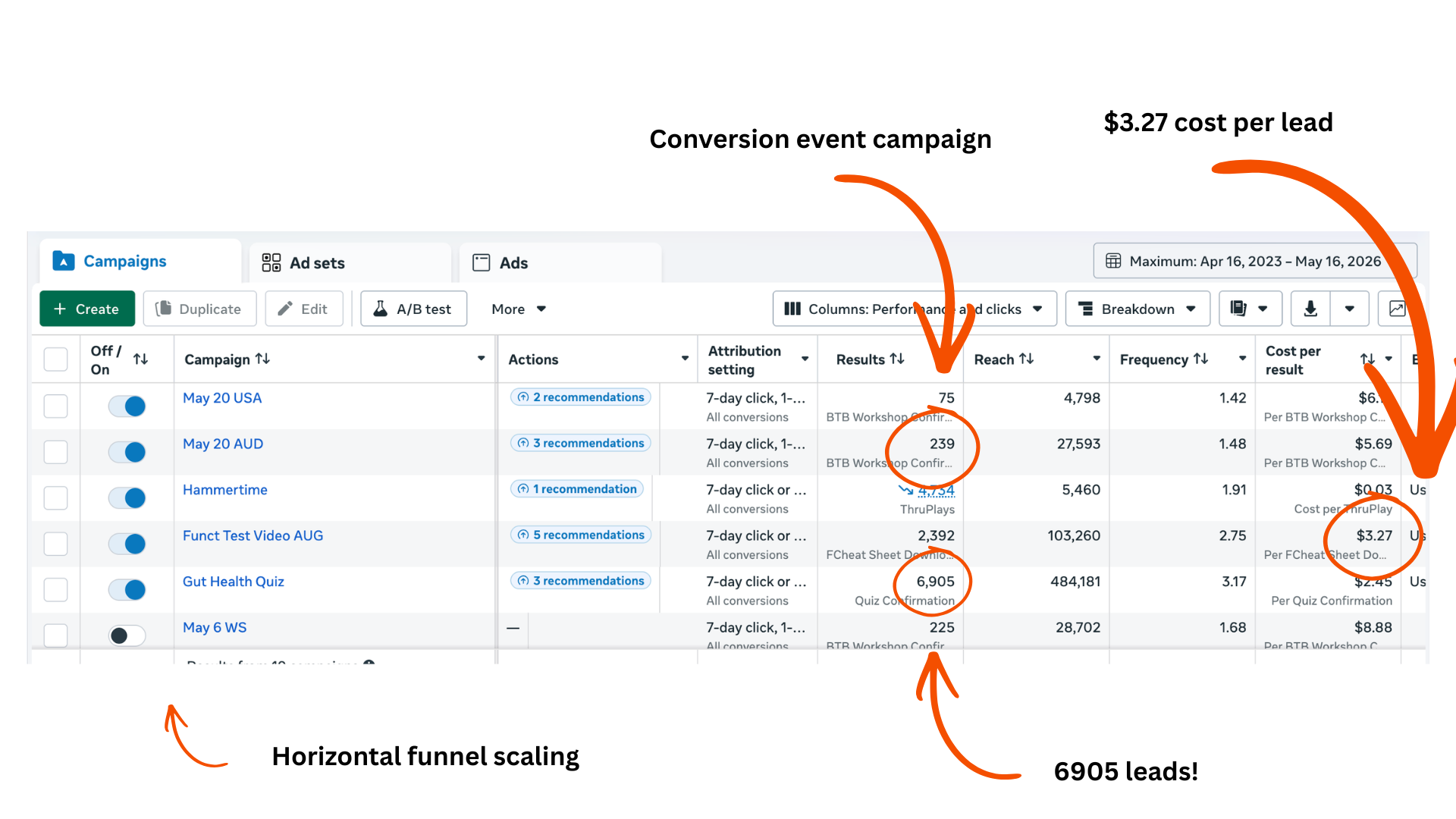 Client dashboard result 3