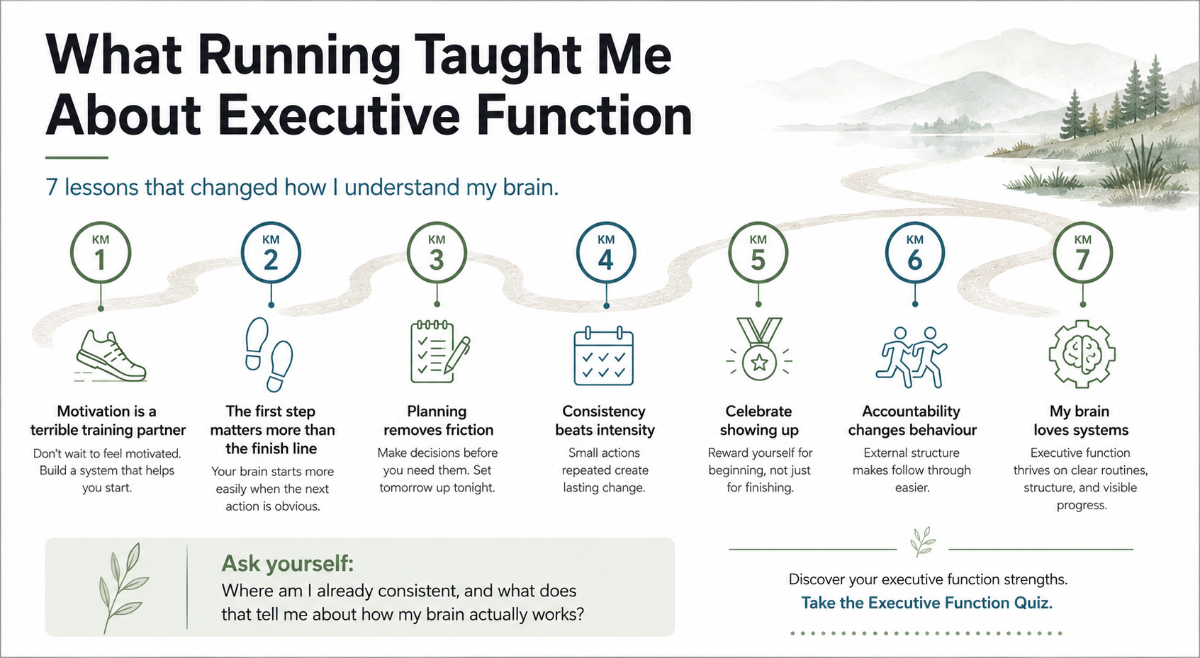 7 Things About Executive Function as a Runner Graphic