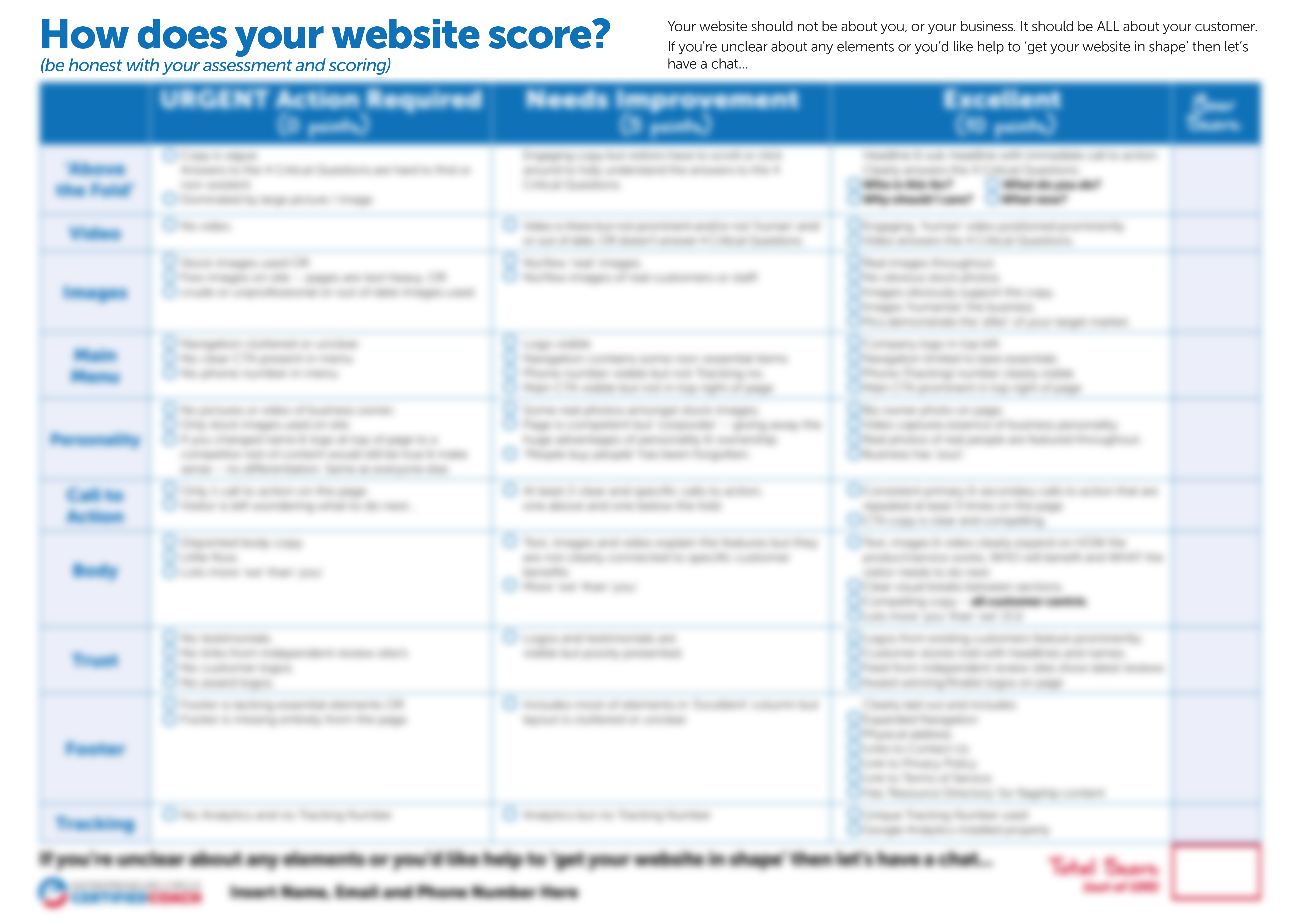 Website Audit Checklist