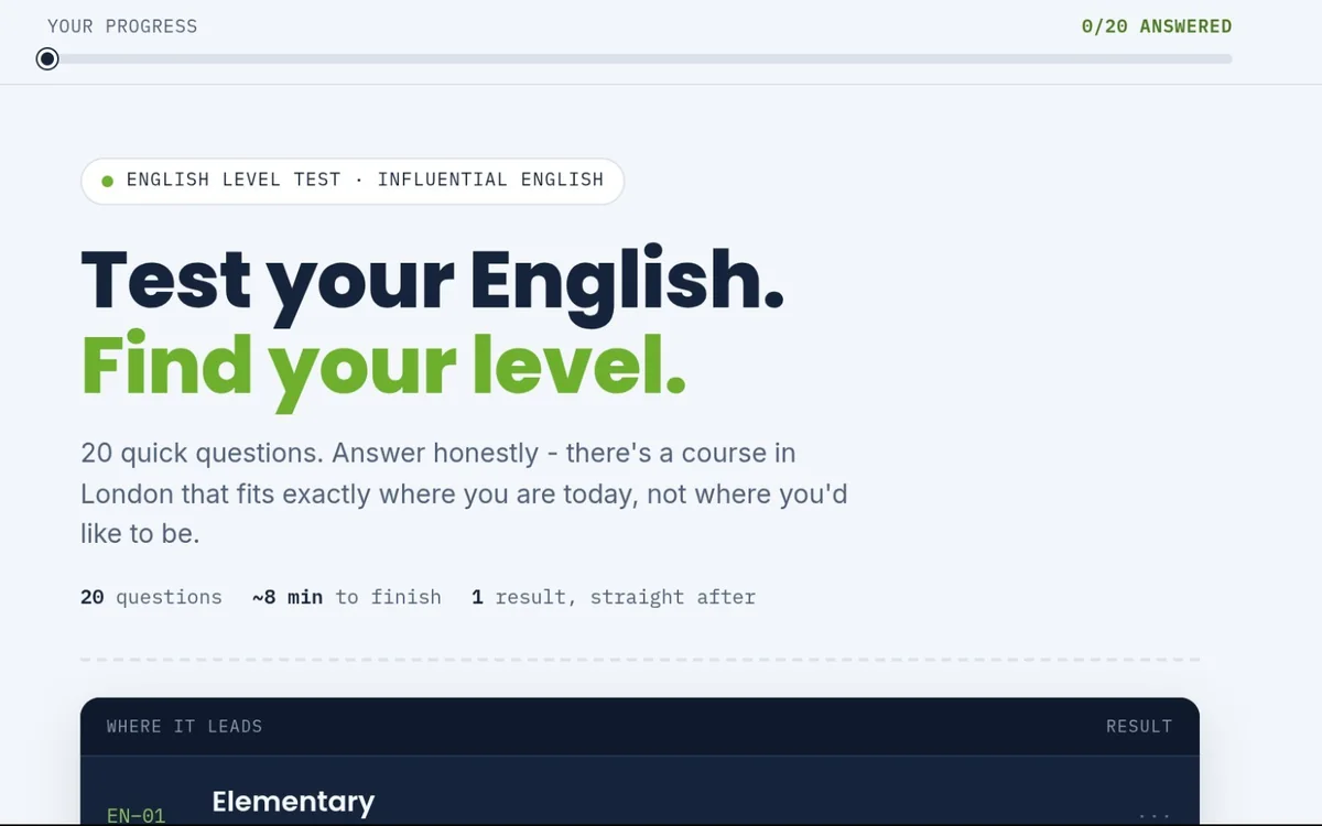 The English level test built for Influential English