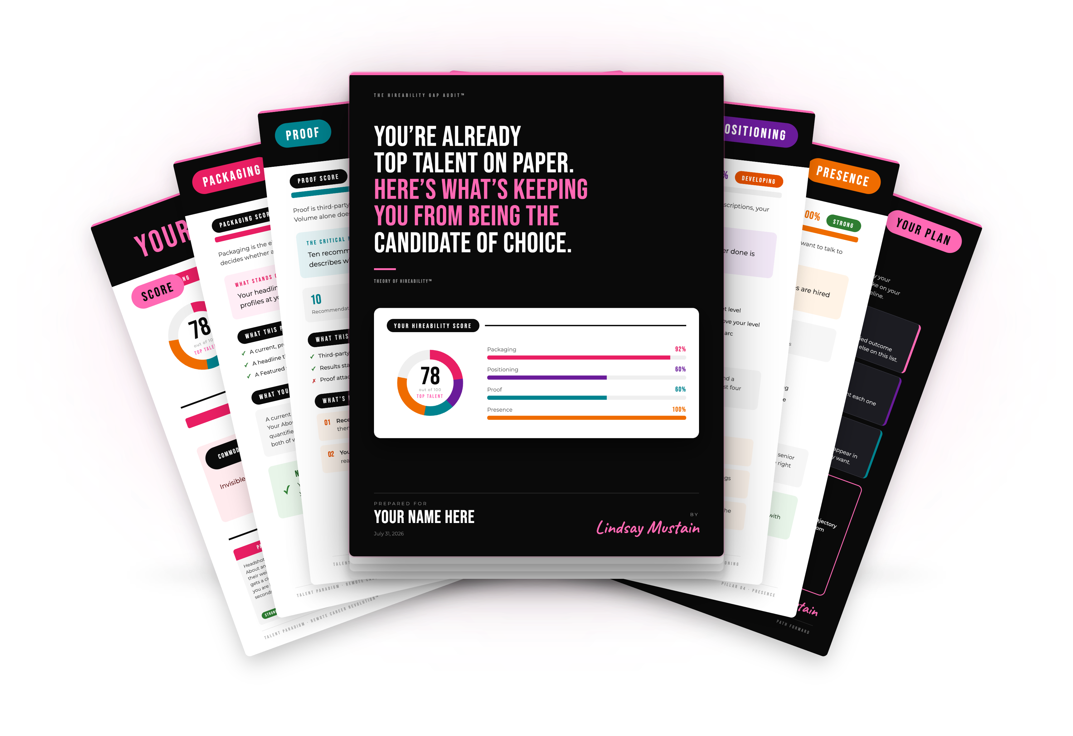Hireability Gap Audit product preview
