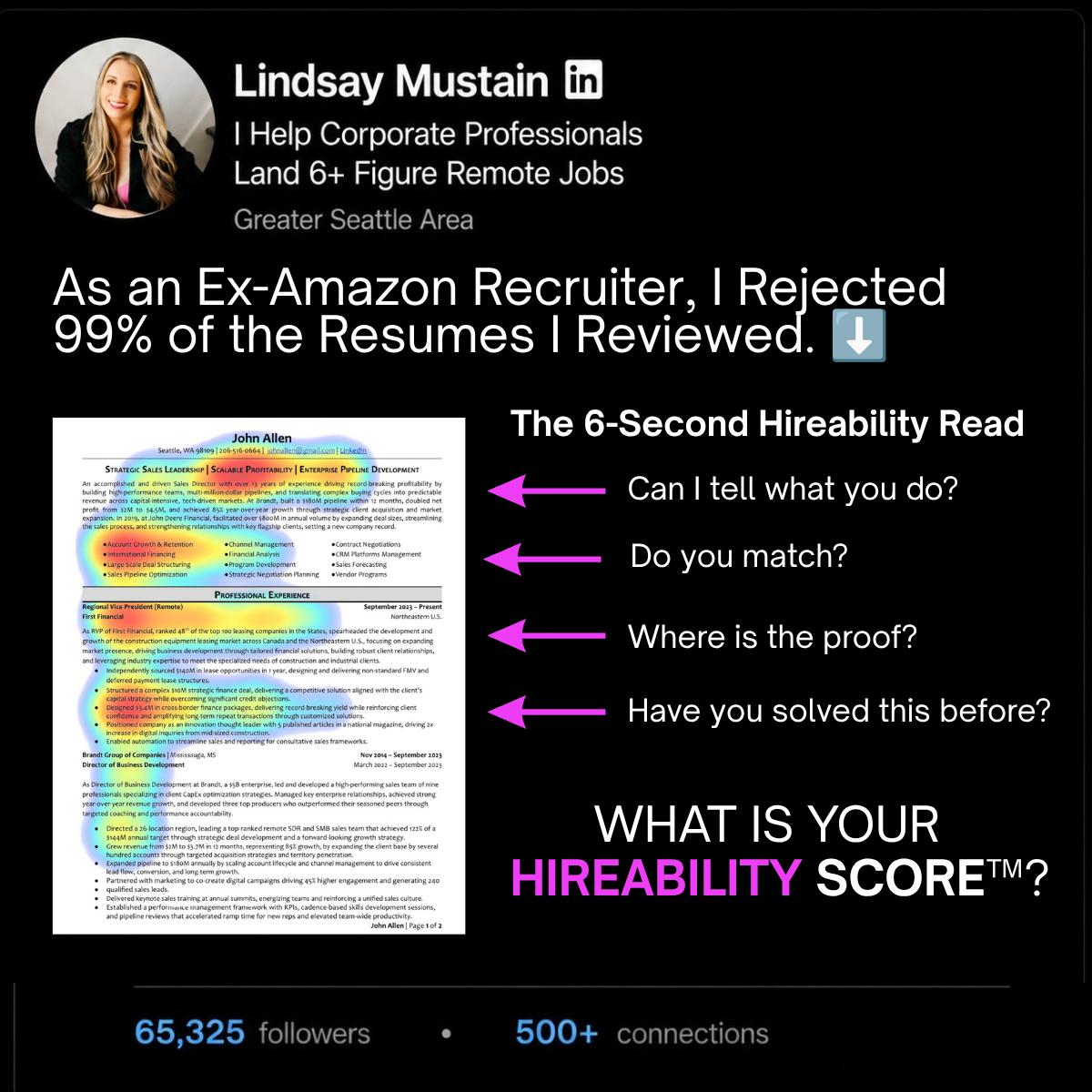 The six-second Hireability Read showing the questions recruiters ask when reviewing a candidate