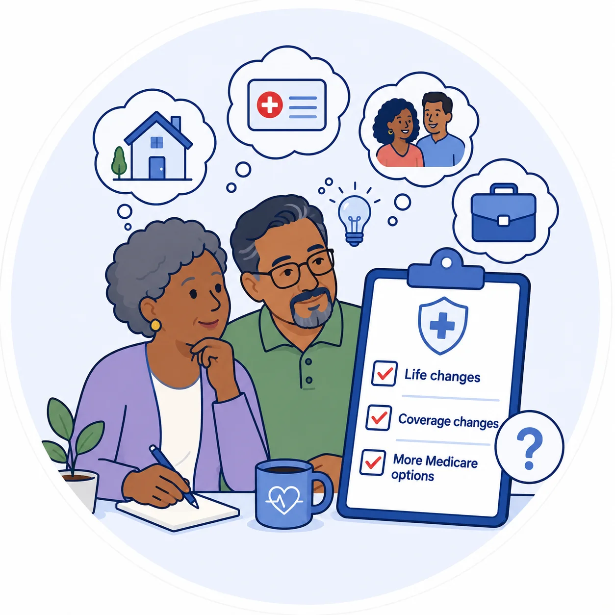 How Do I Know If I Qualify?