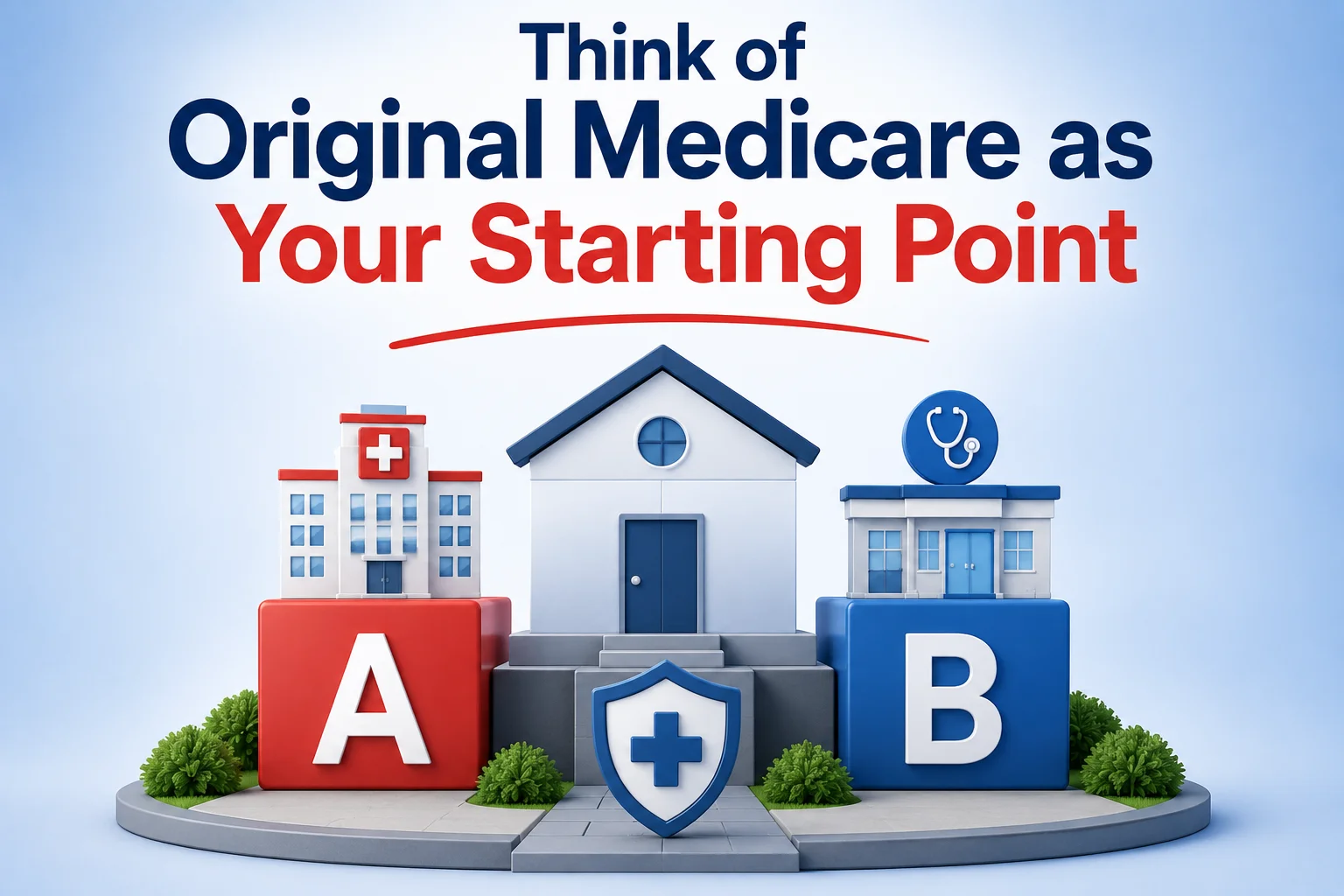 Think of Original Medicare as Your Starting Point