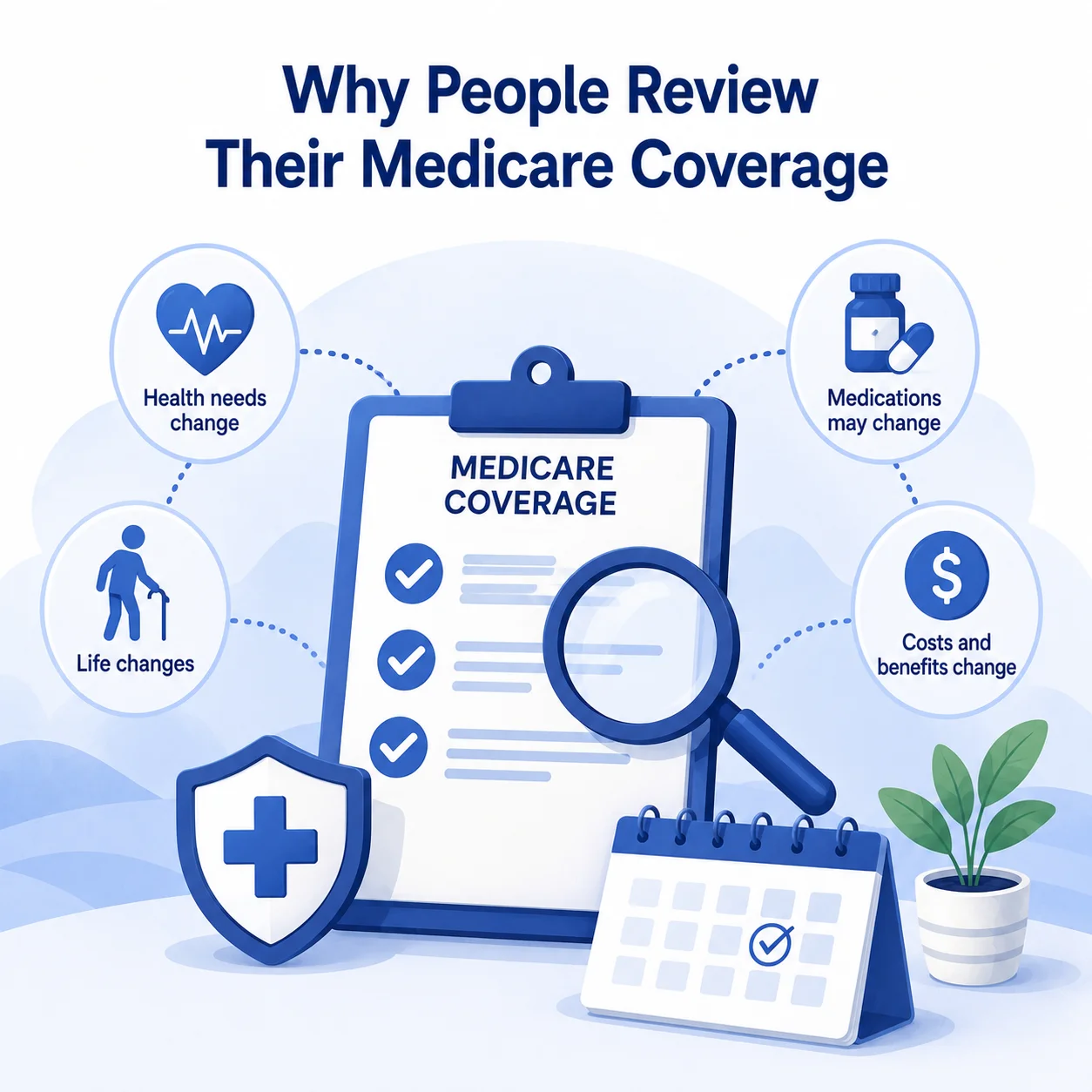 Why Review Medicare Coverage Every Year?
